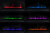  ROYAL-FLAME Design L1500RF 3D PS/LOG RGB — модель для выбора и покупки