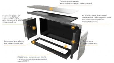 Биокамин Airtone Биокамин Airtone Andalle ATFP - 10К автоматический