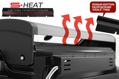 Газовый гриль Start Grill PRIME PRO 610 6+1 горелка — купить с доставкой и консультацией